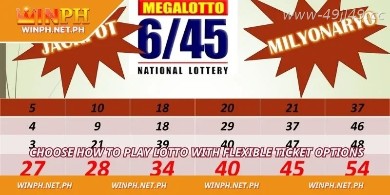 Different ways to purchase Mega Lotto 6/45 tickets