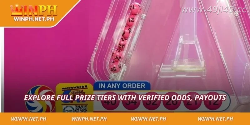 Prize tiers available in Super Lotto 6/49
