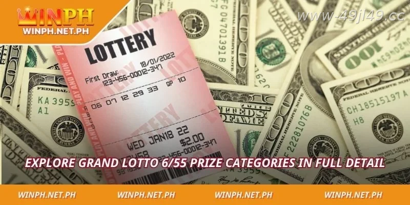Understanding the prize structure of Grand Lotto 6/55